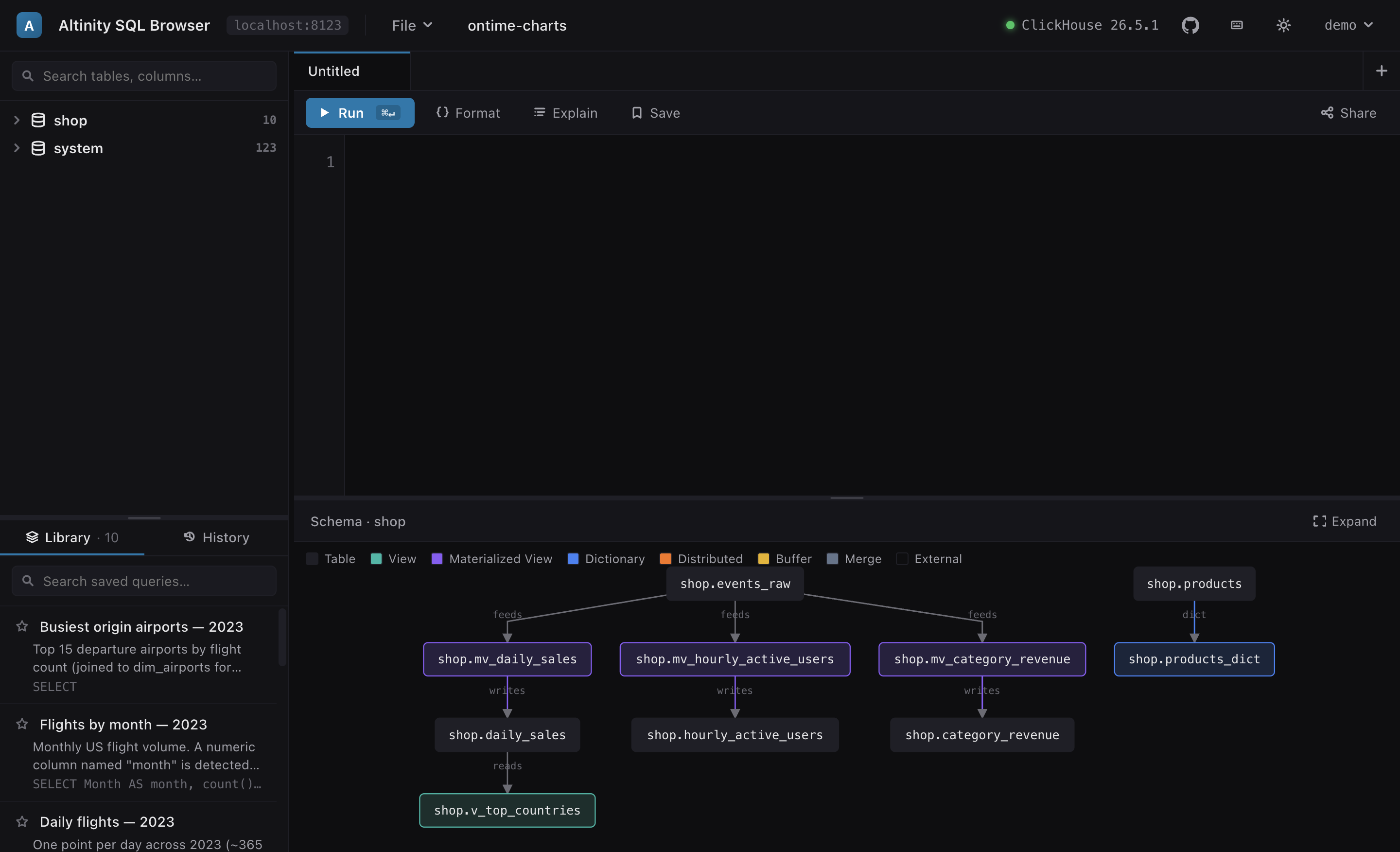 Inline data-flow preview with a kind legend.