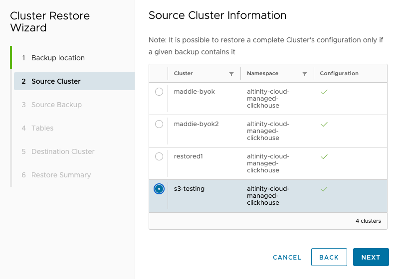Source cluster information